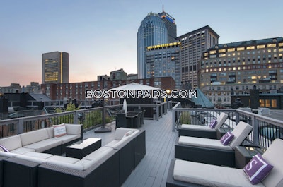 Back Bay Apartment for rent 3 Bedrooms 2 Baths Boston - $7,684