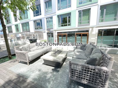 South End Apartment for rent Studio 1 Bath Boston - $2,740